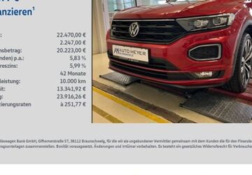 VW T-Roc 104.682 km 22.470 &euro; Ochsenfurt 97199