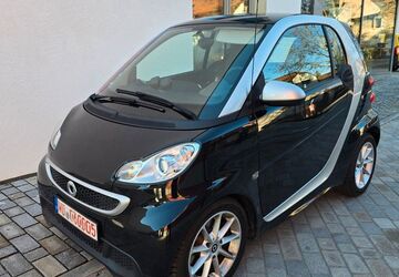 Smart ForTwo 65.000 km 6.600 &euro; Randersacker 97236