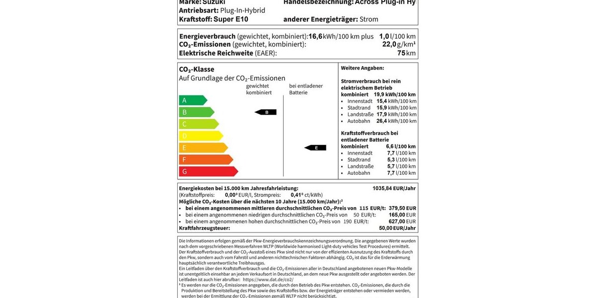 Suzuki Across Plug-in Hybrid Comfort+ 2.5l E-CVT 4x4 10.250 km 36.890 &euro; Höchberg-Würzburg 97204